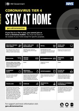 A grid of latest tier 4 restrictions 